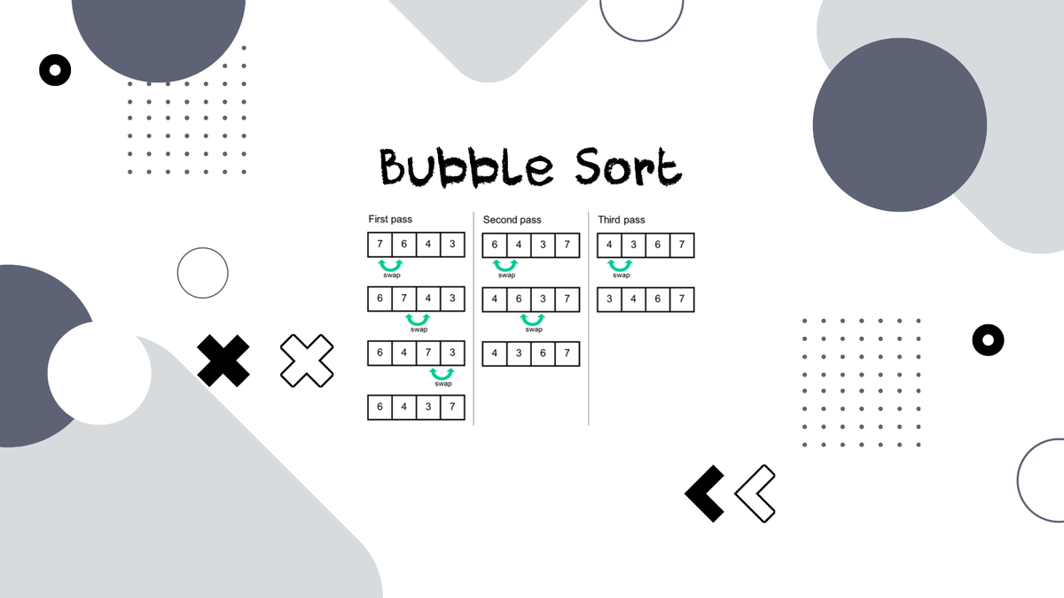 Bubble Sort