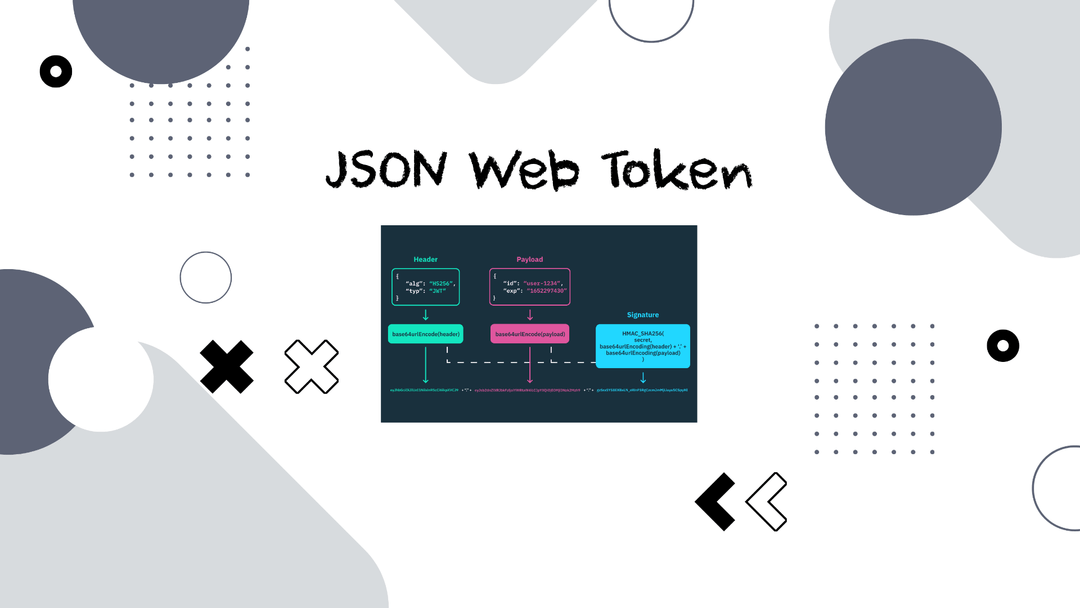 JWT là gì? Các thành phần chính trong JWT