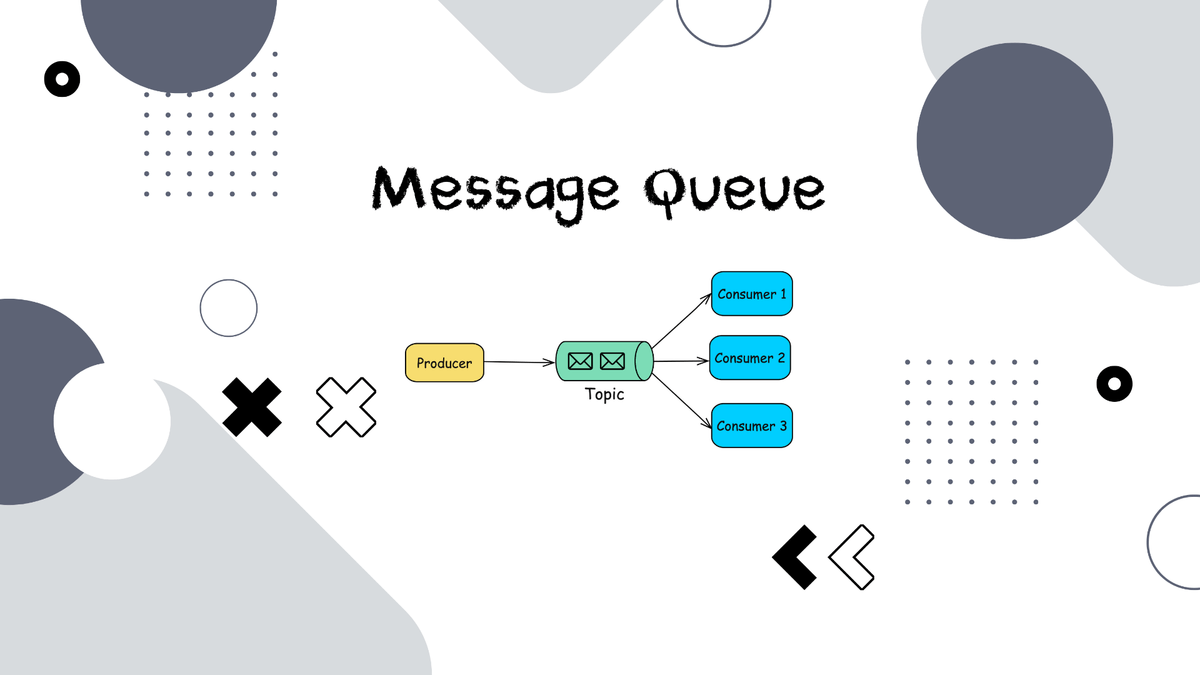 Message queue là gì? Cách hoạt động của Message Queue