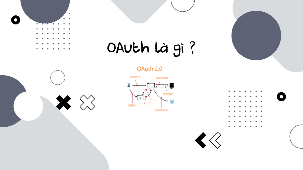OAuth là gì? So sánh OAuth 2.1 và OAuth 2.0
