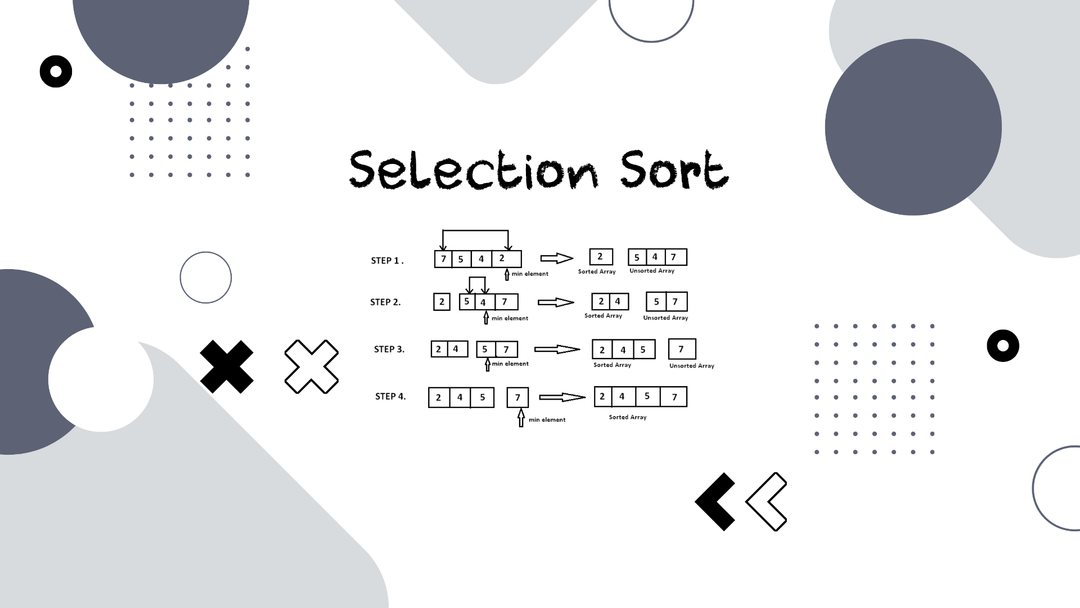 Selection Sort