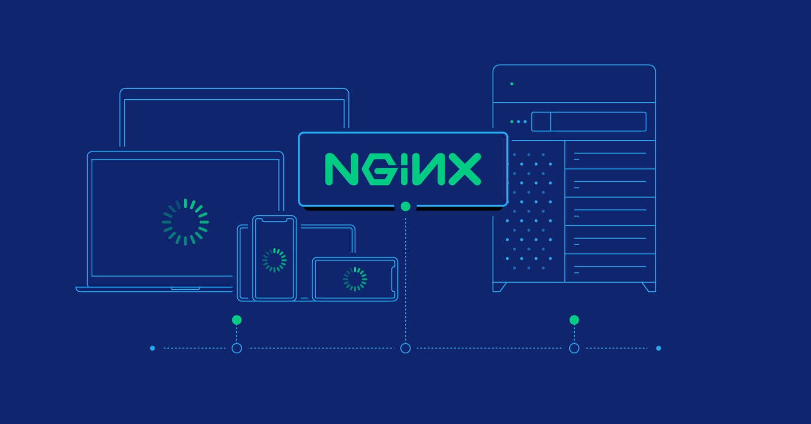 Nginx la gi 2.png